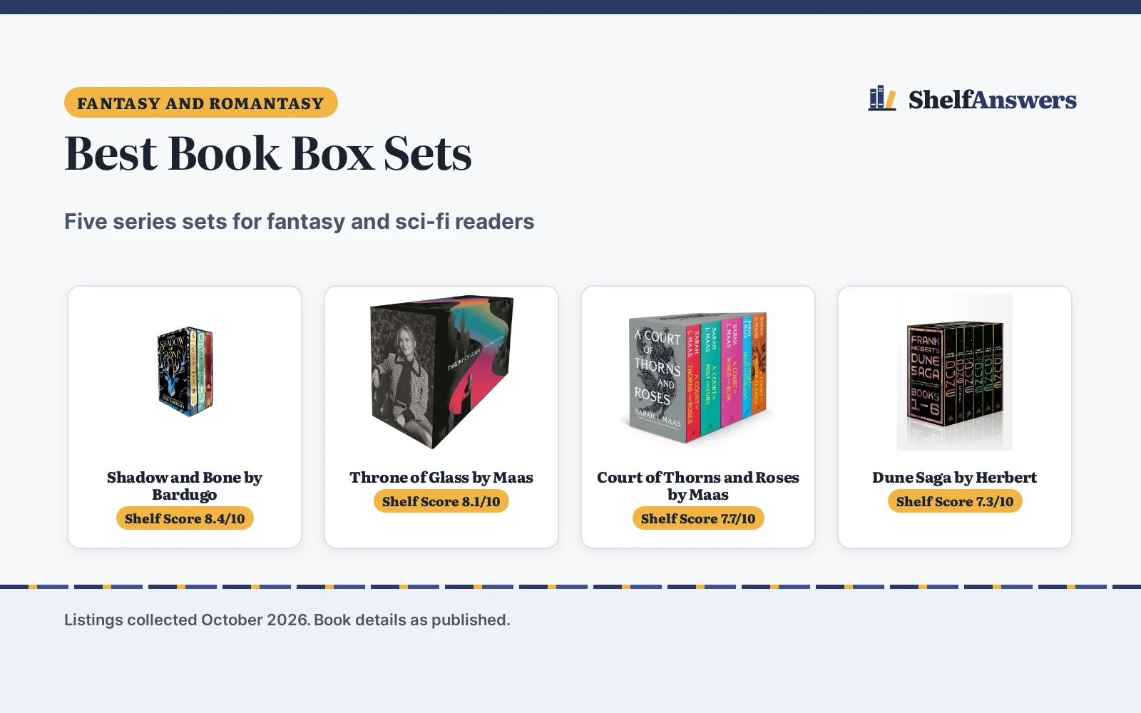 Best Book Box Sets (2026): 5 Series for Fantasy Fans