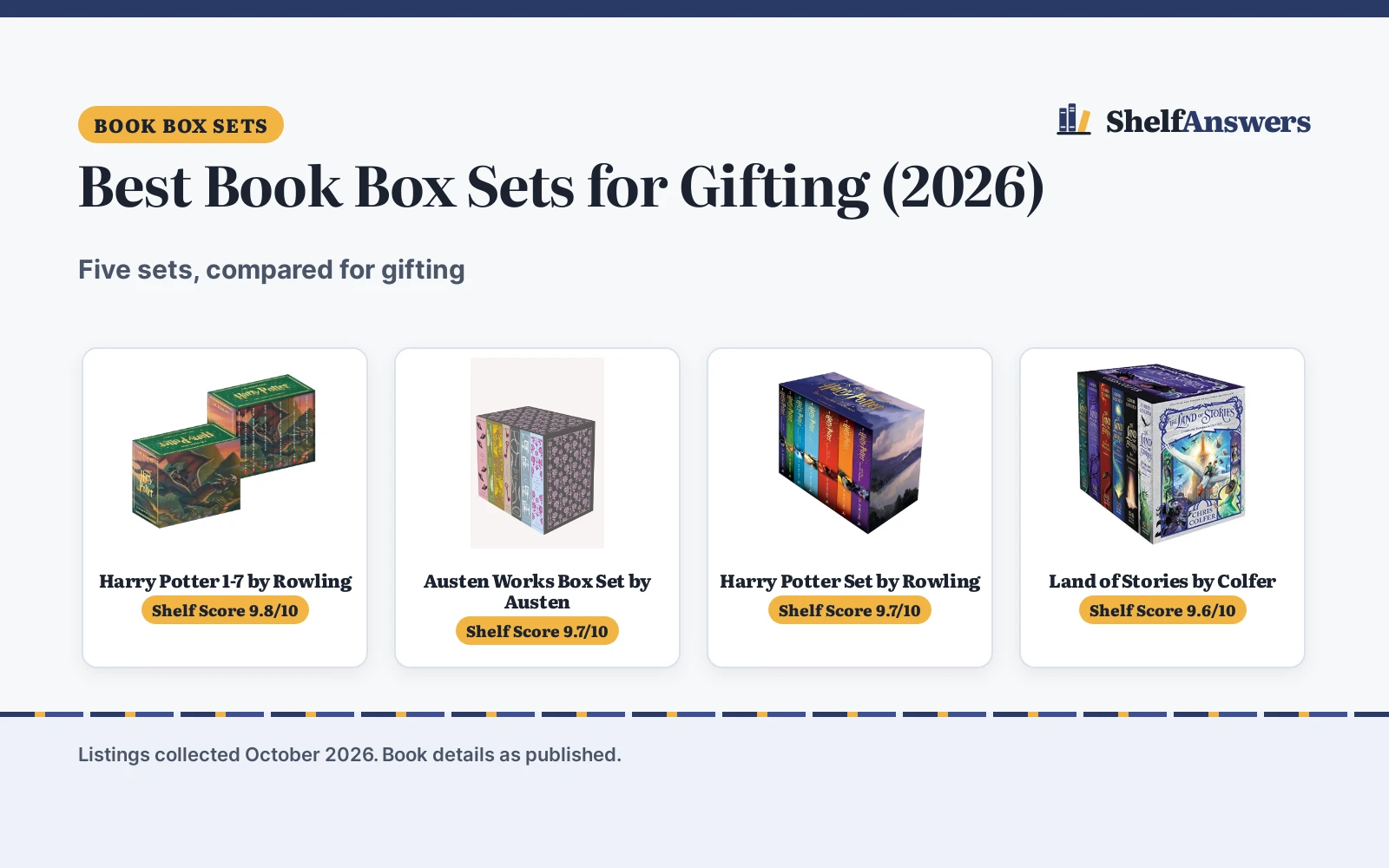 Best Book Box Sets for Gifting (2026): 5 Compared