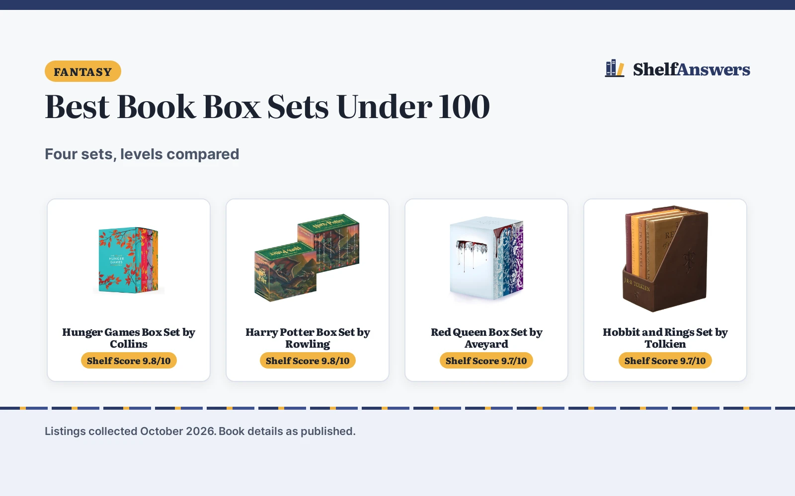 Best Book Box Sets Under 100: 4 Sets Compared