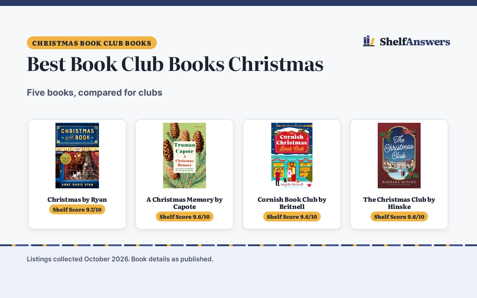 Best Book Club Books Christmas (2026): 5 Picks Compared