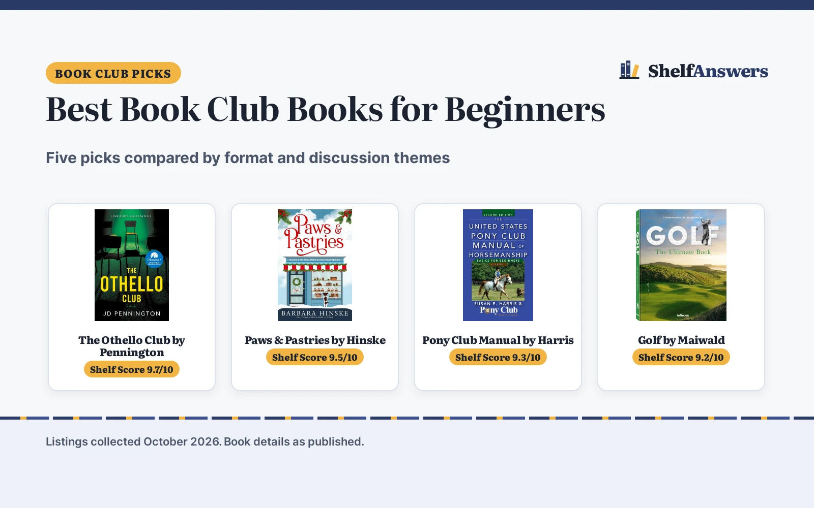 Best Book Club Books for Beginners (2026): 5 Picks