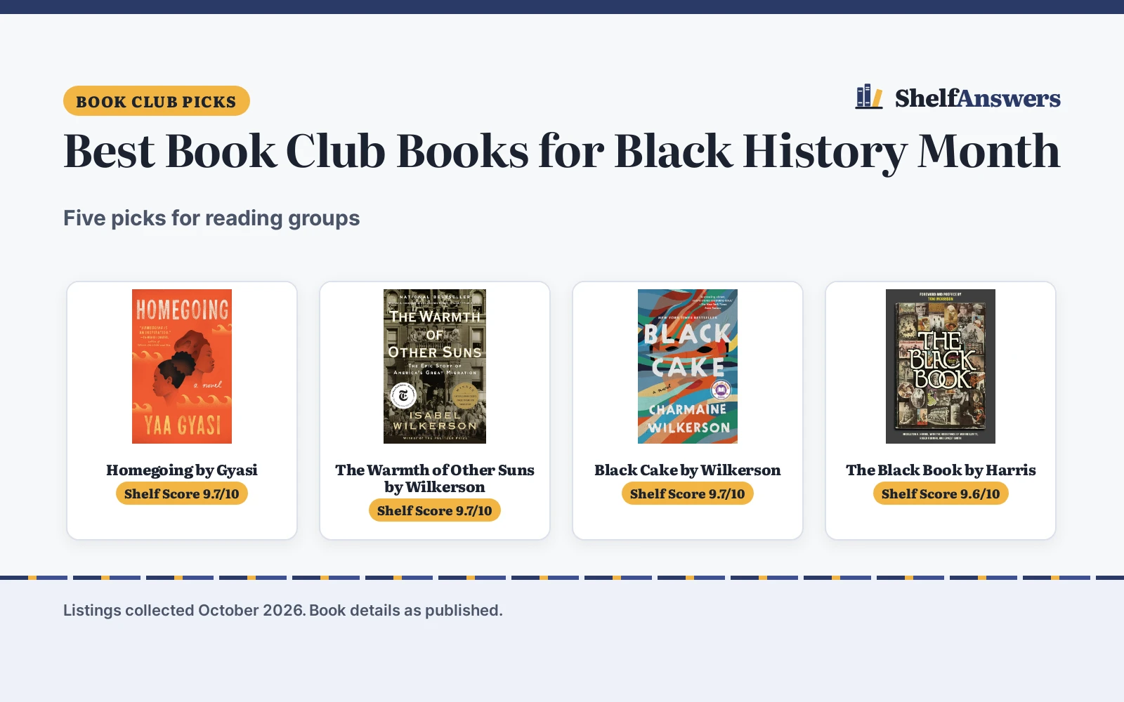 Best Book Club Books for Black History Month (2026)