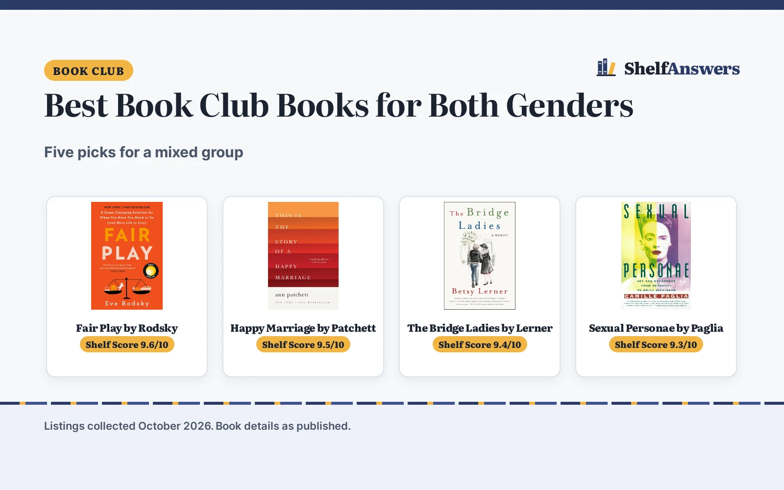 Best Book Club Books for Both Genders (2026): 5 Picks Compared