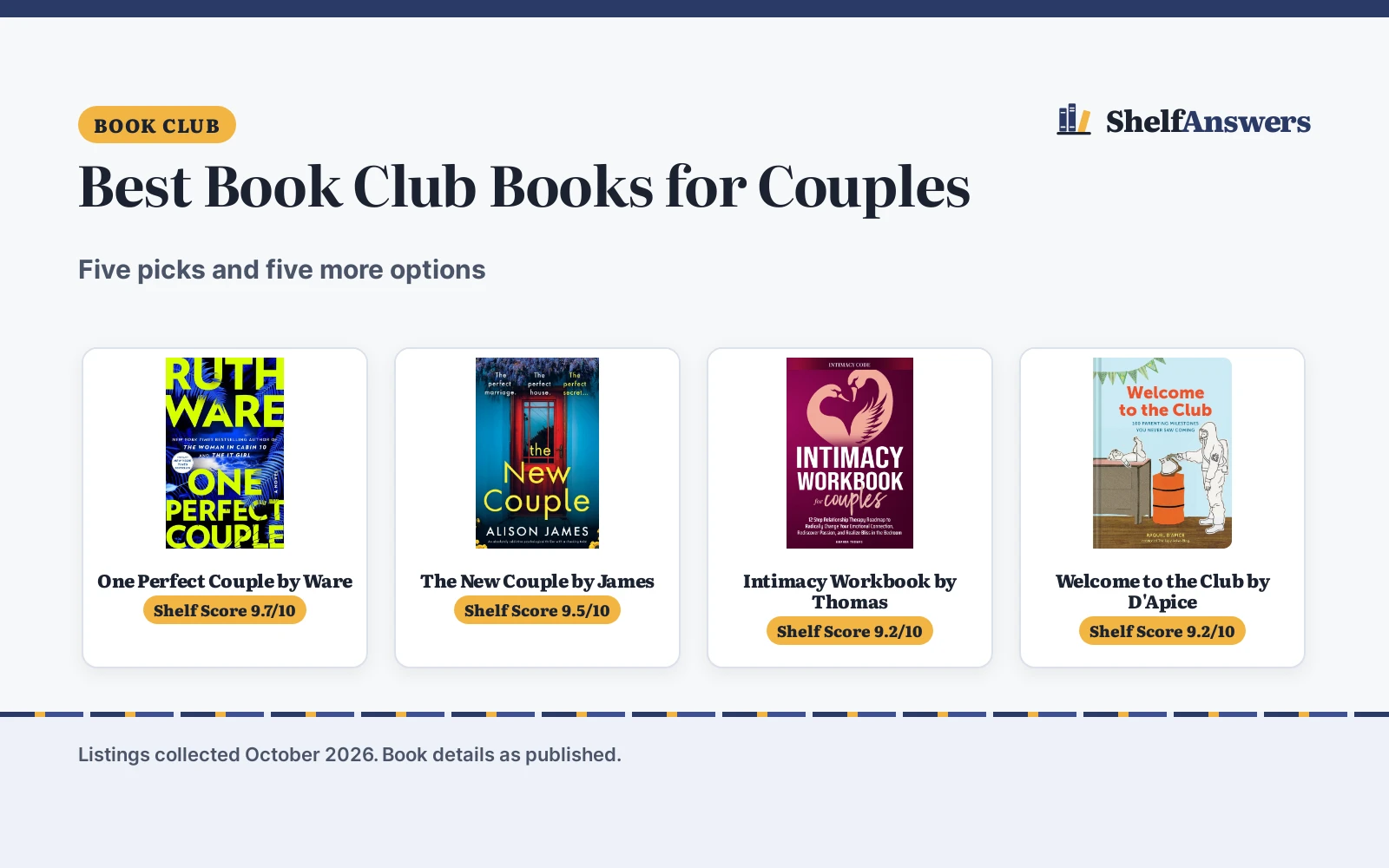 Best Book Club Books for Couples (2026): 5 Picks Compared