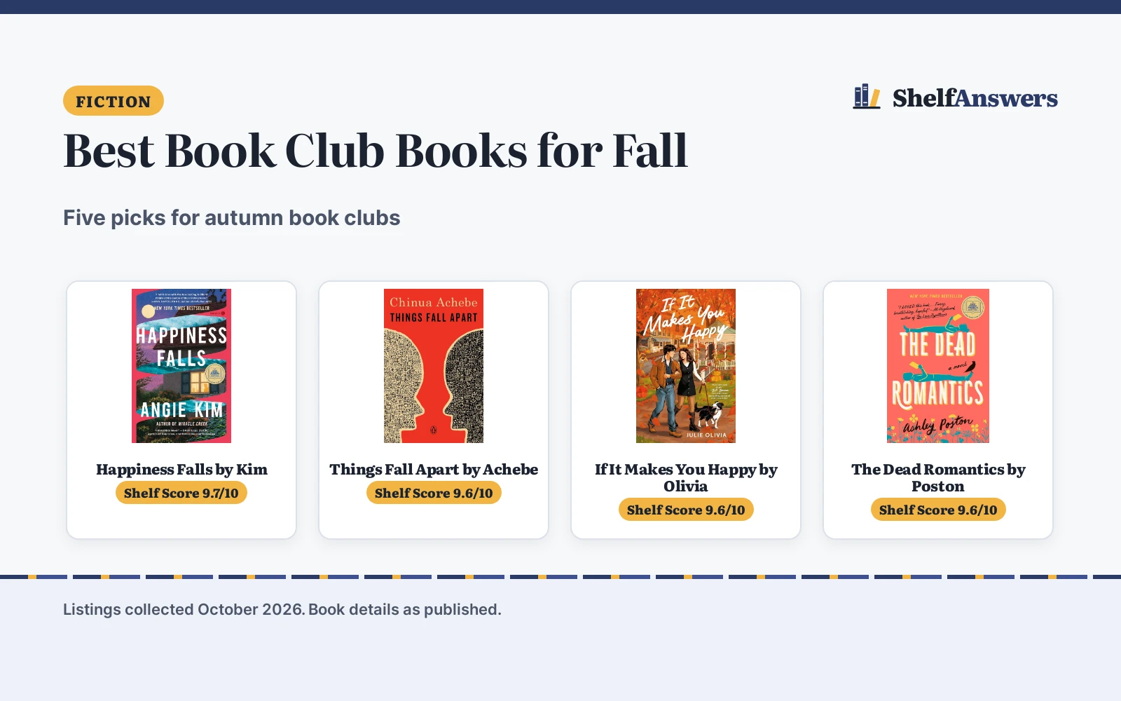 Best Book Club Books for Fall (2026): 5 Picks Compared