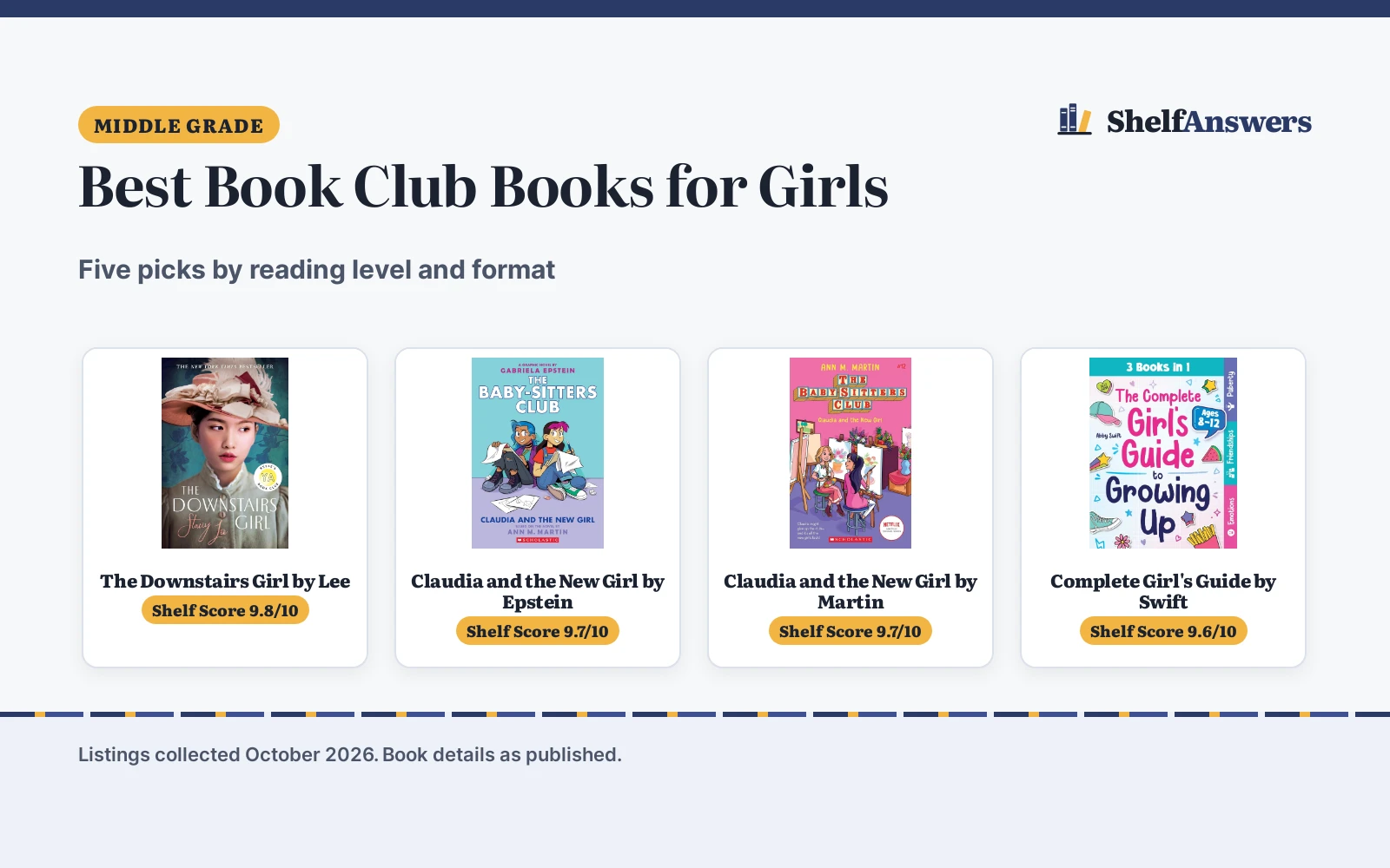 Best Book Club Books for Girls (2026): 5 Picks Compared