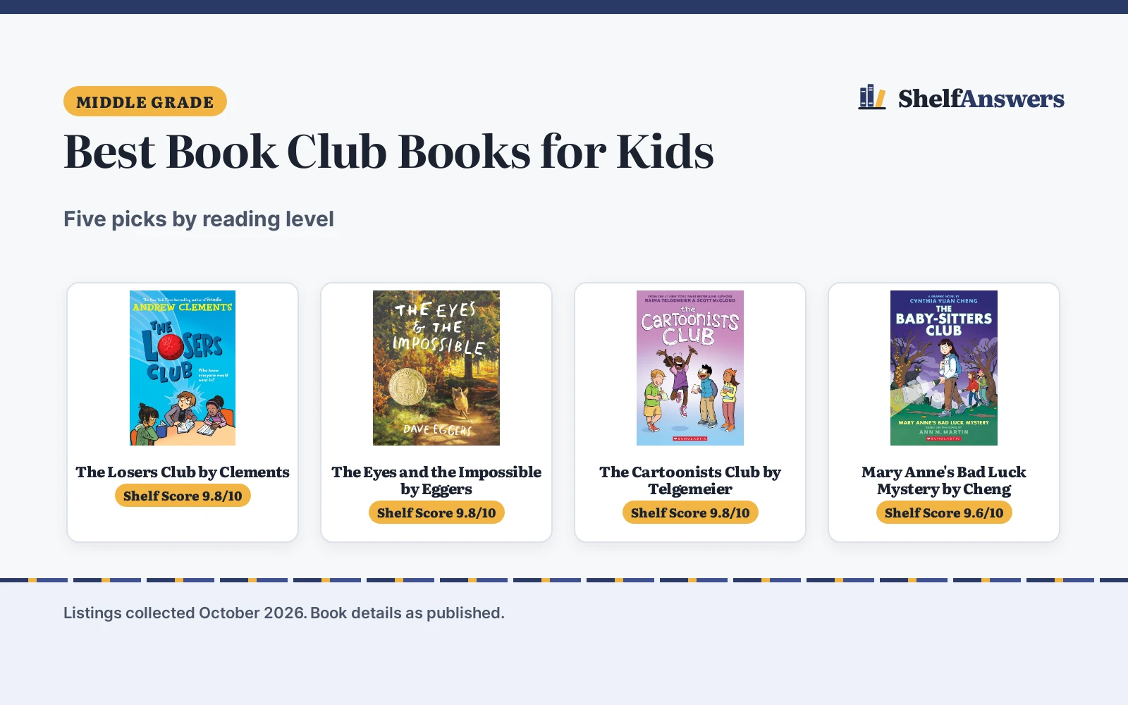 Best Book Club Books for Kids (2026): 5 Picks by Reading Level
