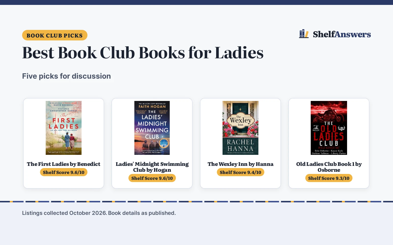 Best Book Club Books for Ladies (2026): 5 Picks Compared