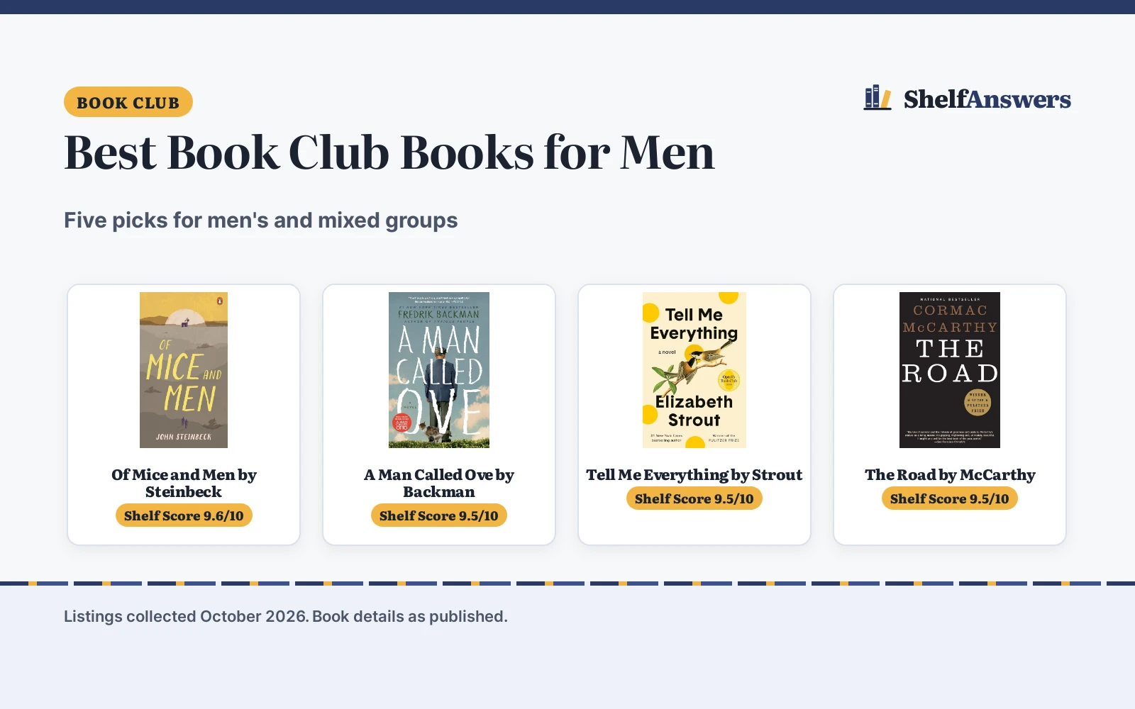 Best Book Club Books for Men (2026): 5 Picks Compared