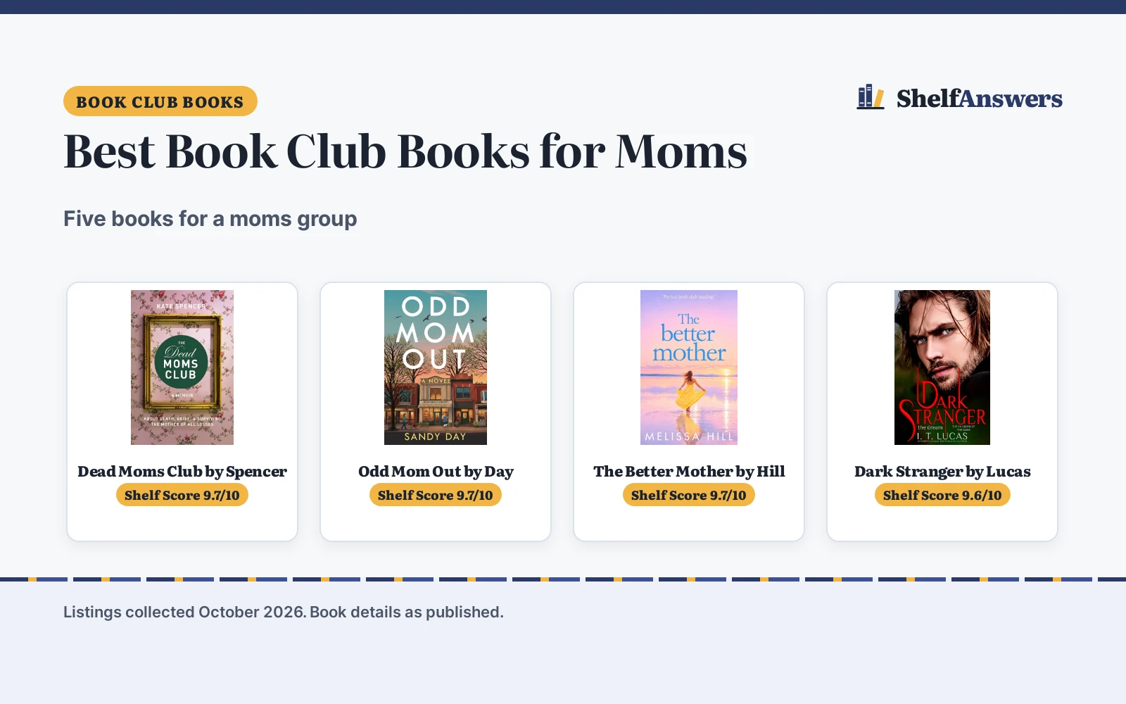 Best Book Club Books for Moms (2026): 5 Picks Compared