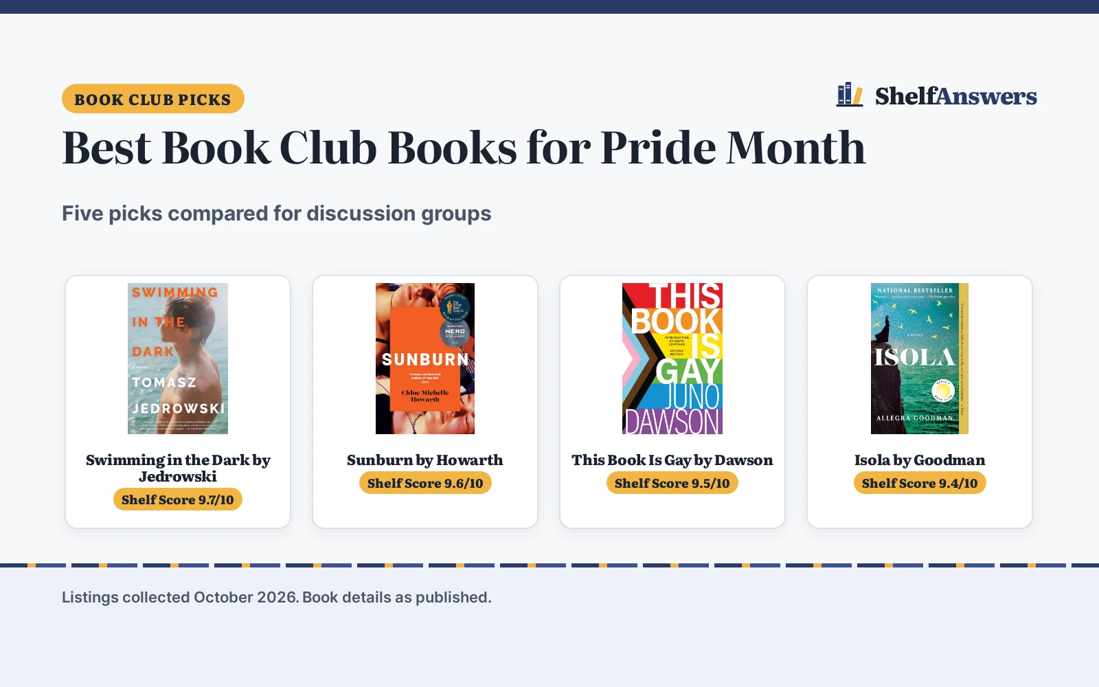 Best Book Club Books for Pride Month (2026): 5 Picks Compared