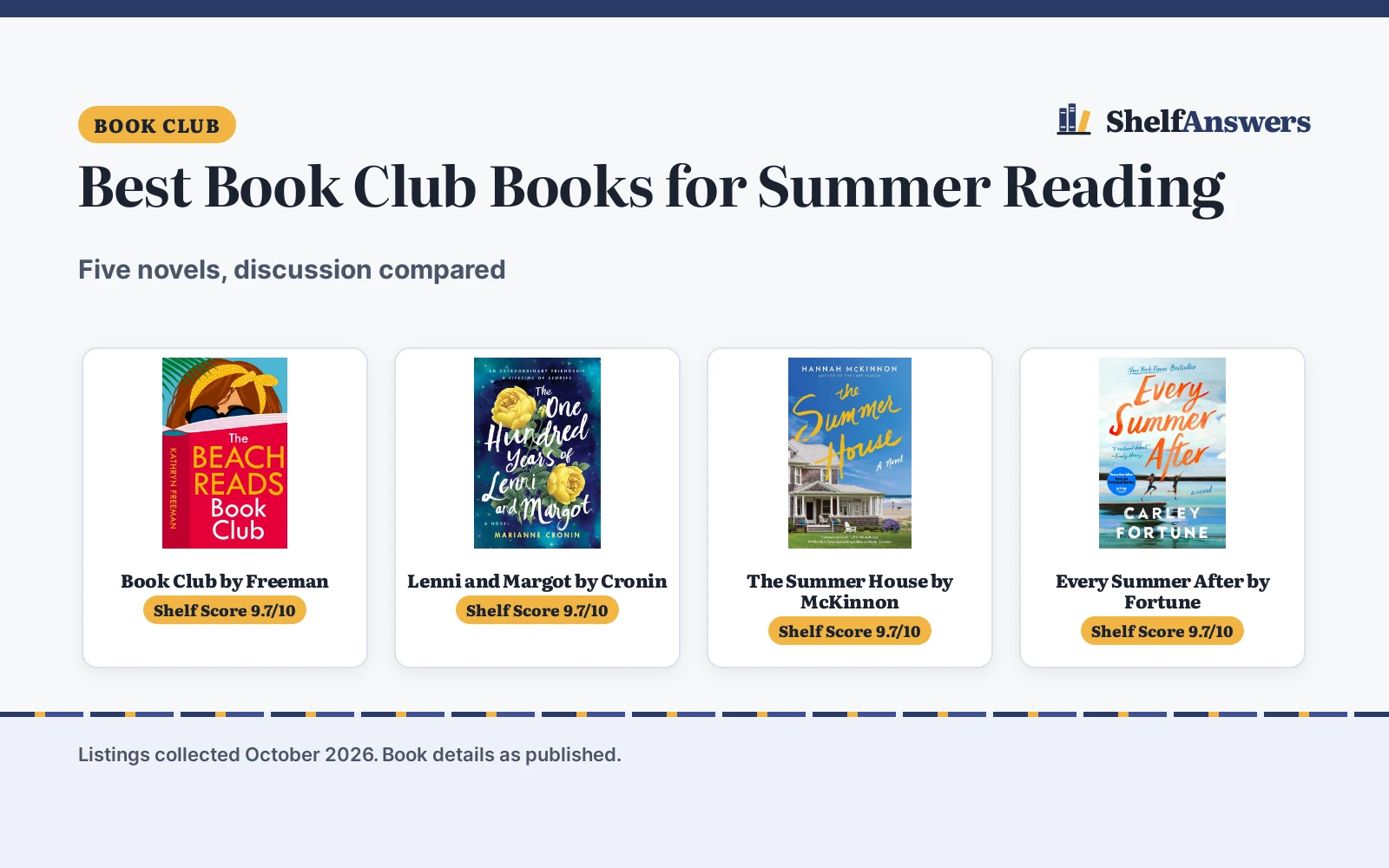 Best Book Club Books for Summer Reading (2026): 5 Compared