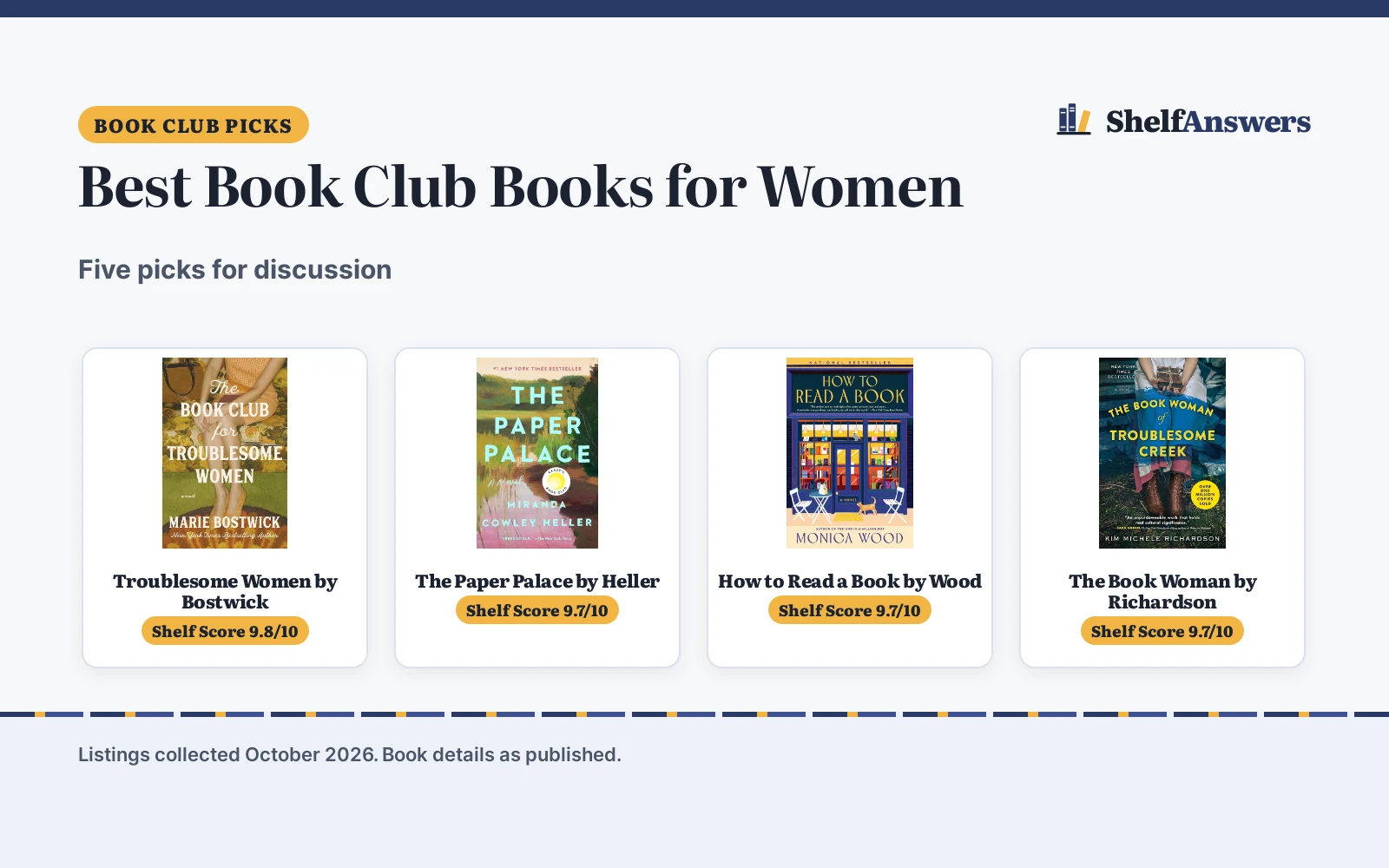 Best Book Club Books for Women (2026): 5 Top Picks