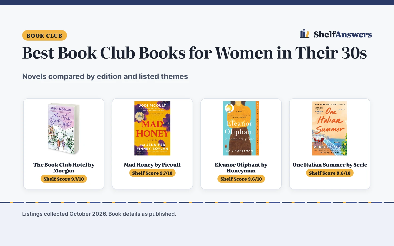 Best Book Club Books for Women in Their 30s (2026)