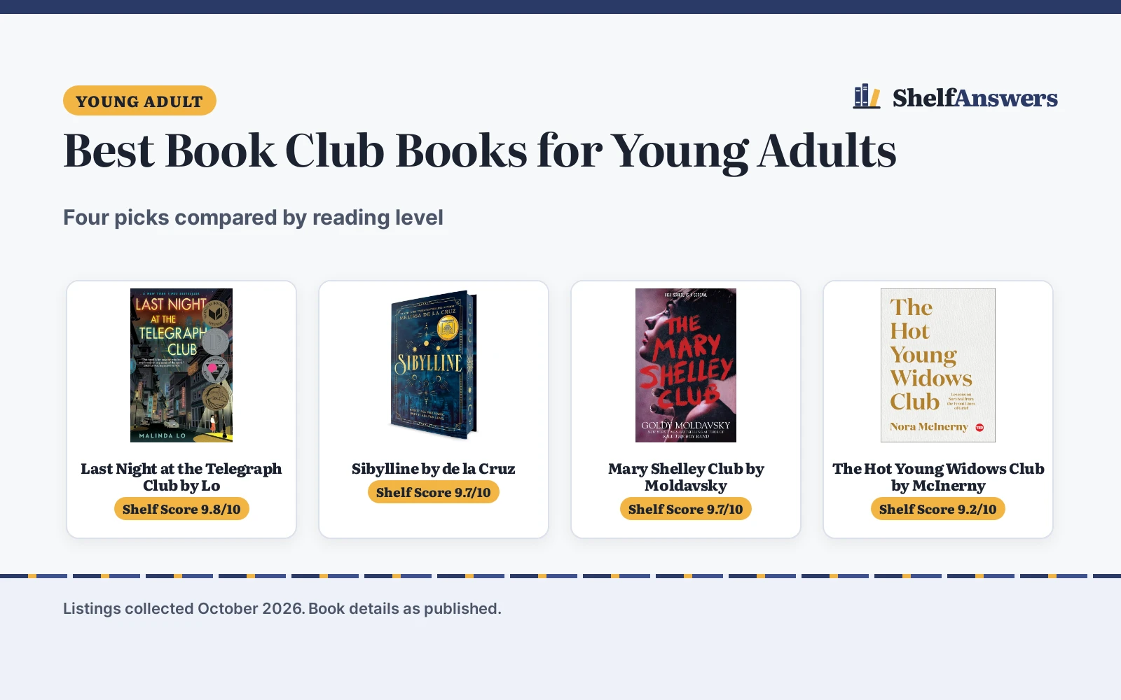 Best Book Club Books for Young Adults (2026): 4 Picks Compared