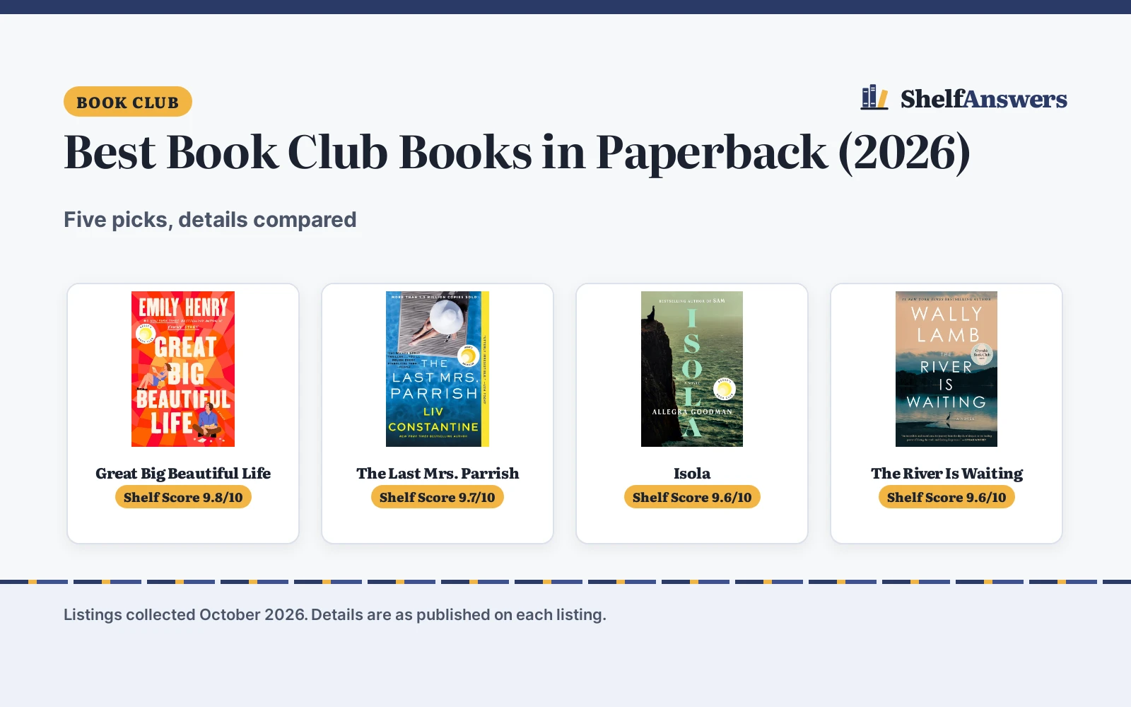 Best Book Club Books in Paperback (2026): 5 Compared