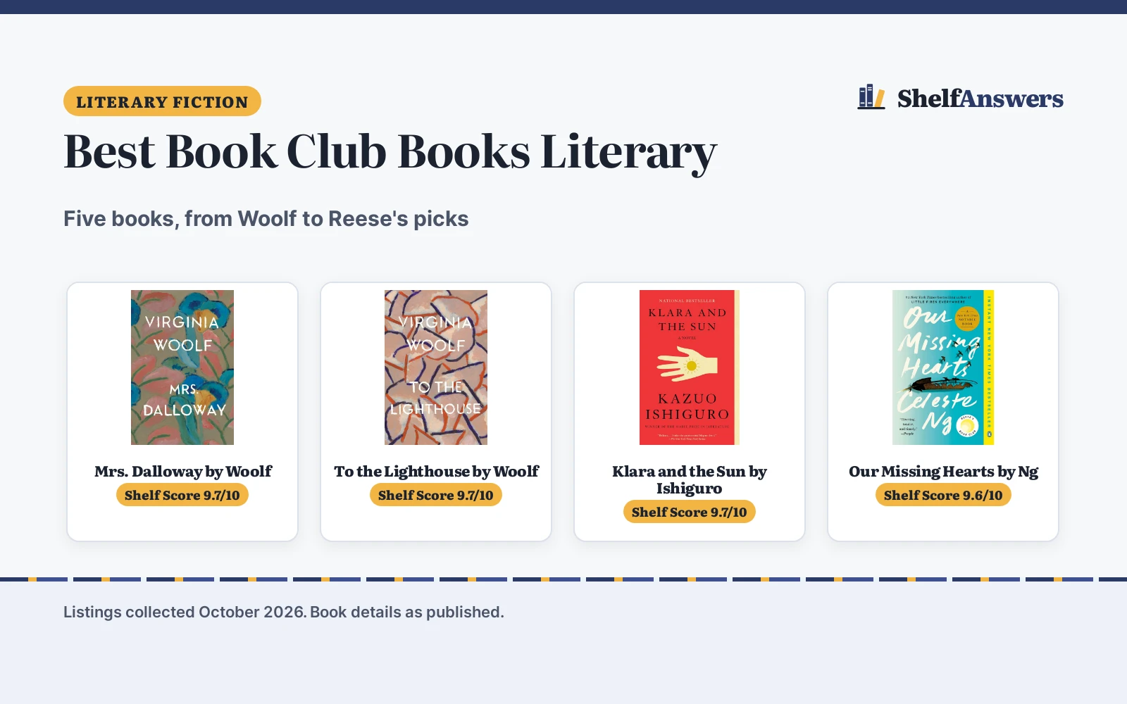Best Book Club Books Literary: Five Picks for Discussion
