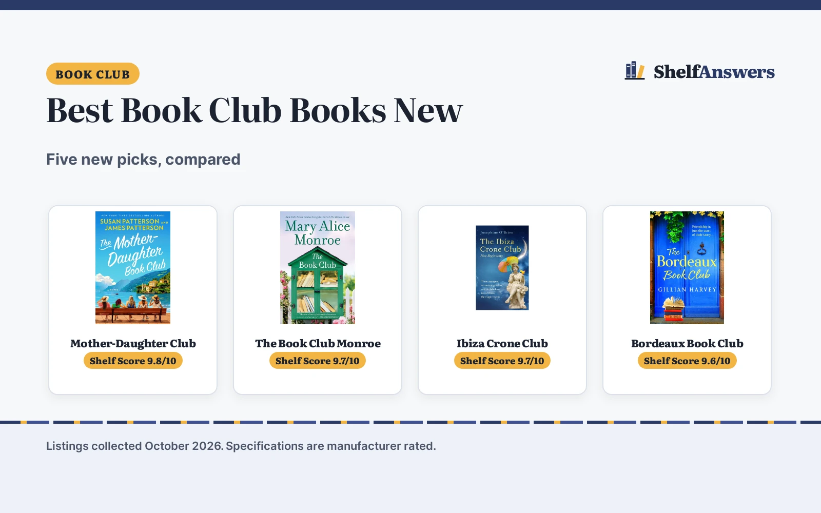 Best Book Club Books New (2026): 5 Compared