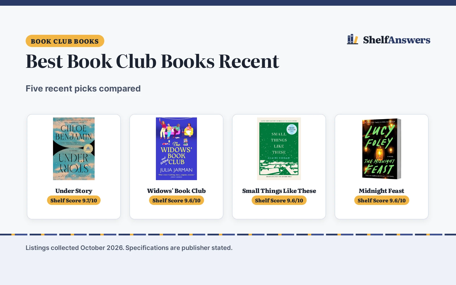 Best Book Club Books Recent (2026): 5 Compared
