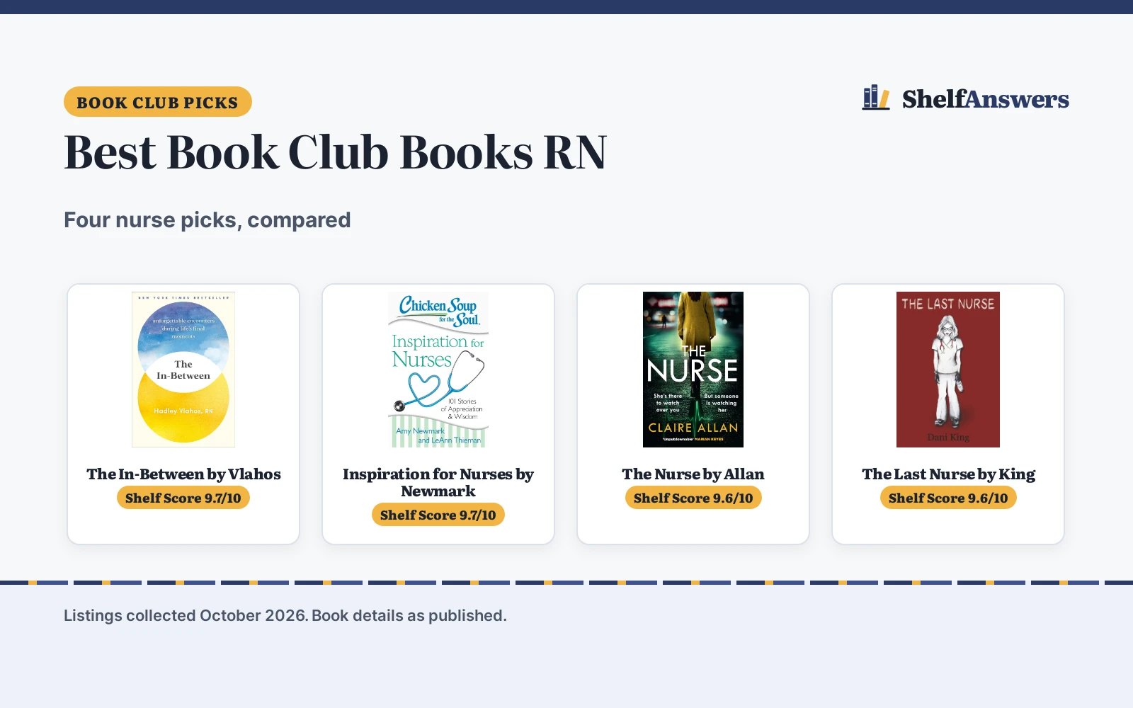 Best Book Club Books RN (2026): 4 Nurse Picks