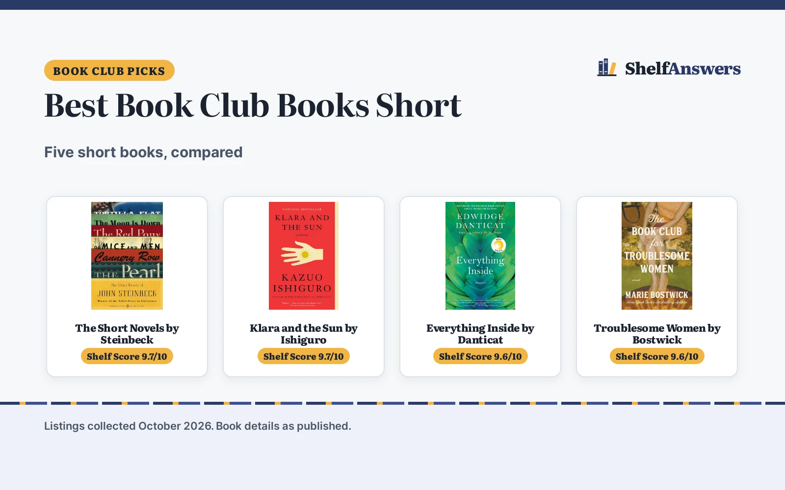 Best Book Club Books Short (2026): 5 Short Picks