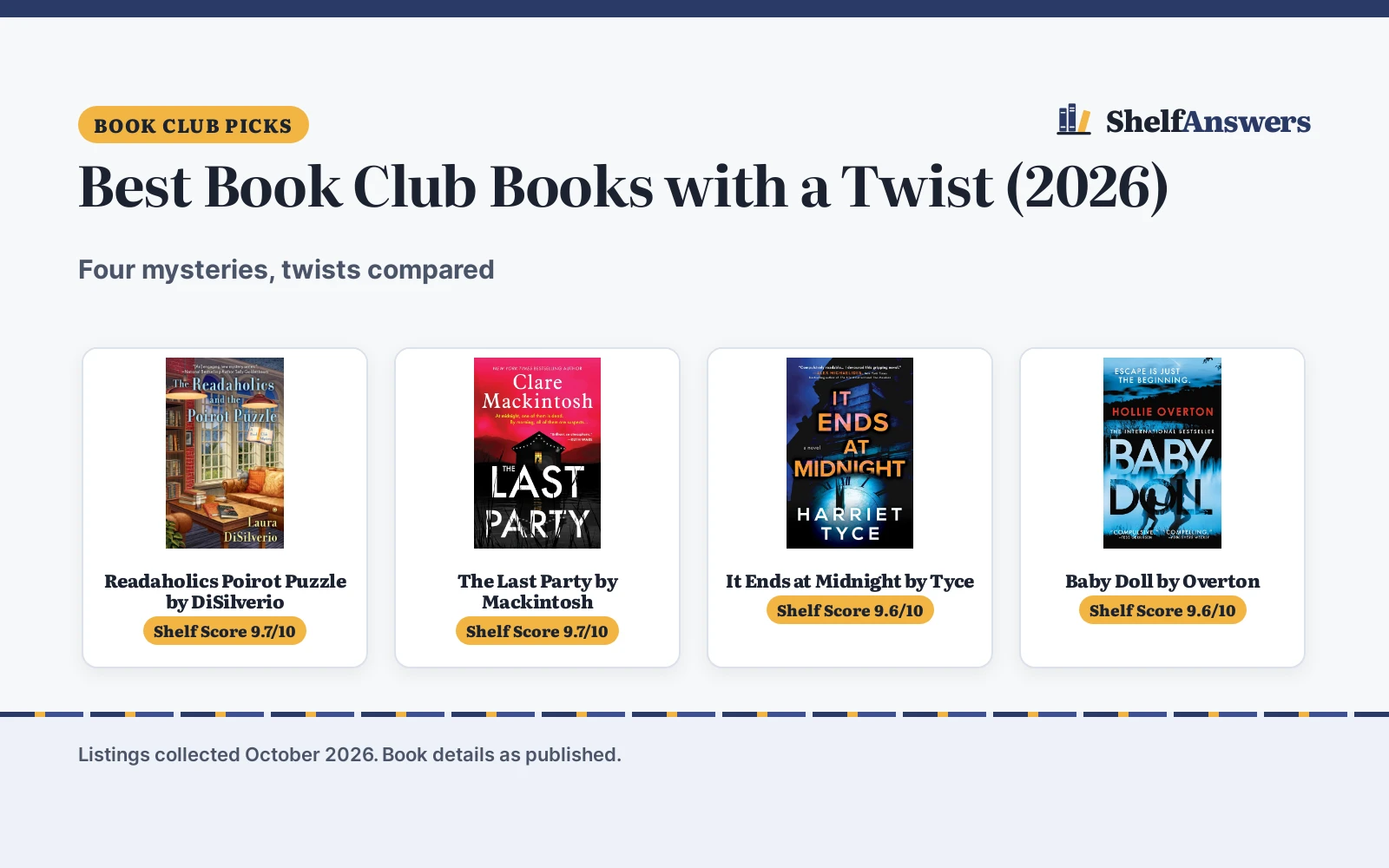 Best Book Club Books with a Twist (2026): 4 Compared