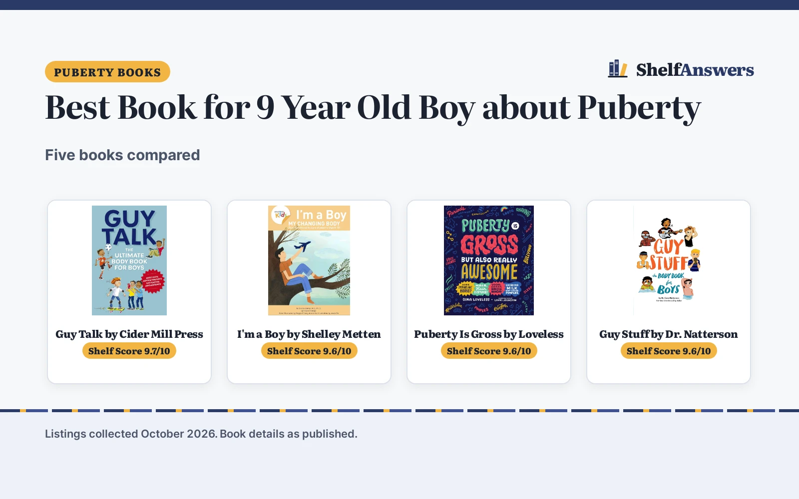 Best Book for 9 Year Old Boy about Puberty (2026): 5 Compared