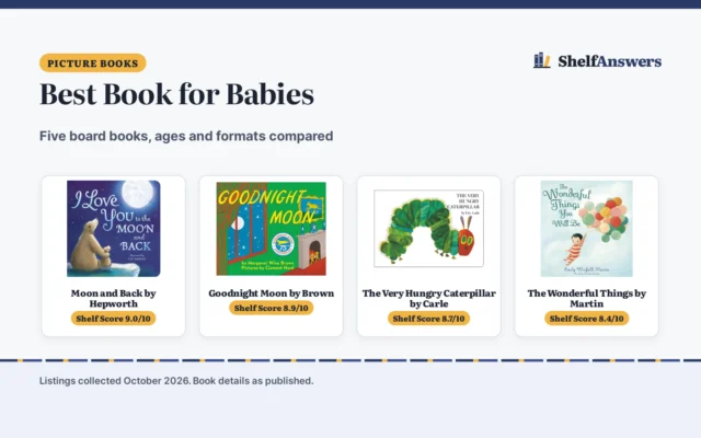 Best Book for Babies (2026): 5 Board Books Compared