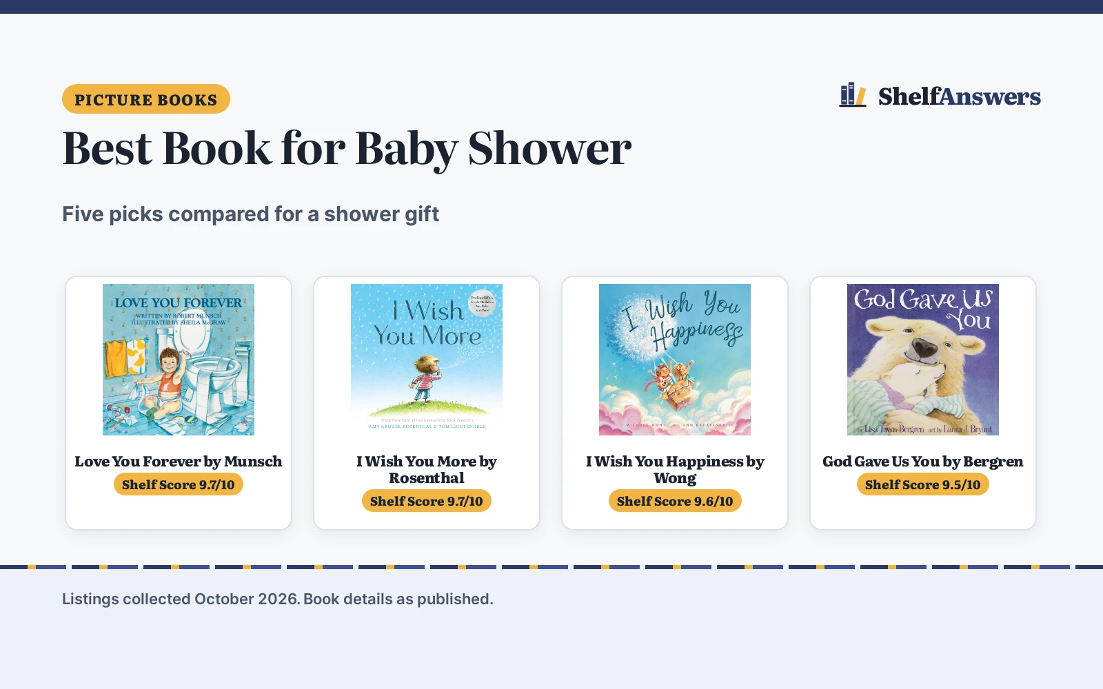 Best Book for Baby Shower (2026): 5 Picks Compared