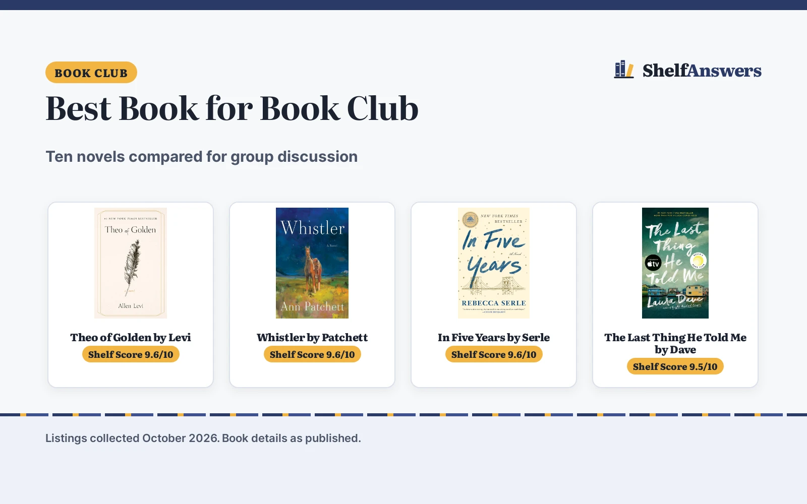 Best Book for Book Club (2026): 10 Picks Compared