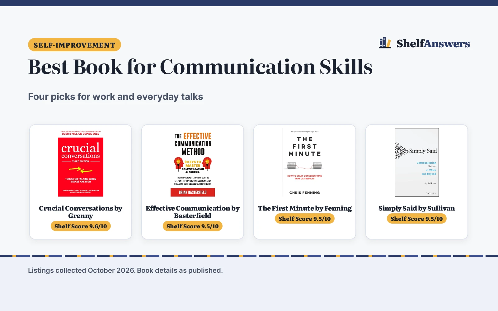 Best Book for Communication Skills (2026): 4 Picks Compared