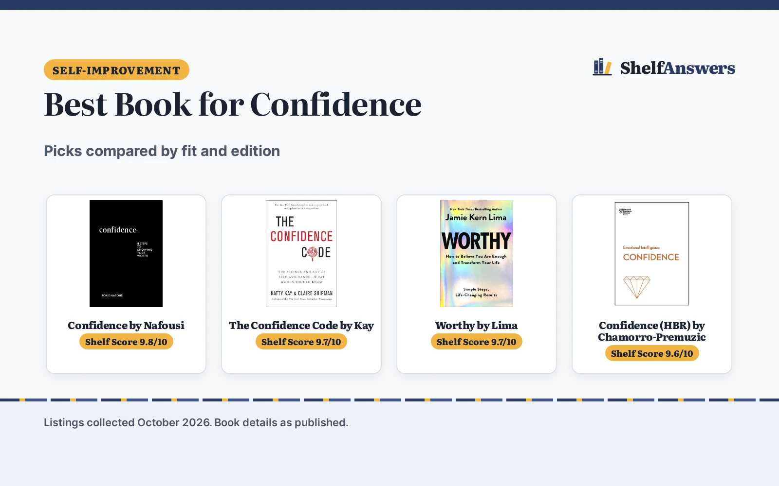 Best Book for Confidence (2026): Picks Compared