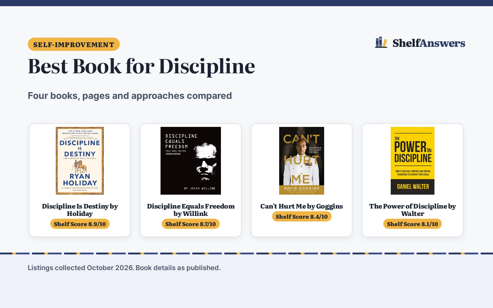 Best Book for Discipline (2026): 4 Top Picks Compared