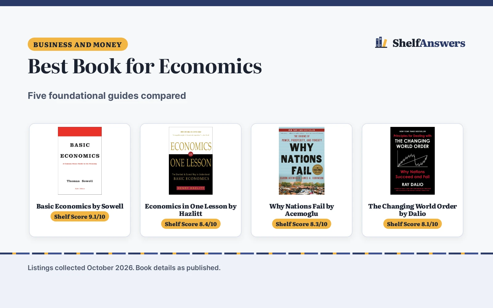 Best Book for Economics (2026): 5 Books Compared