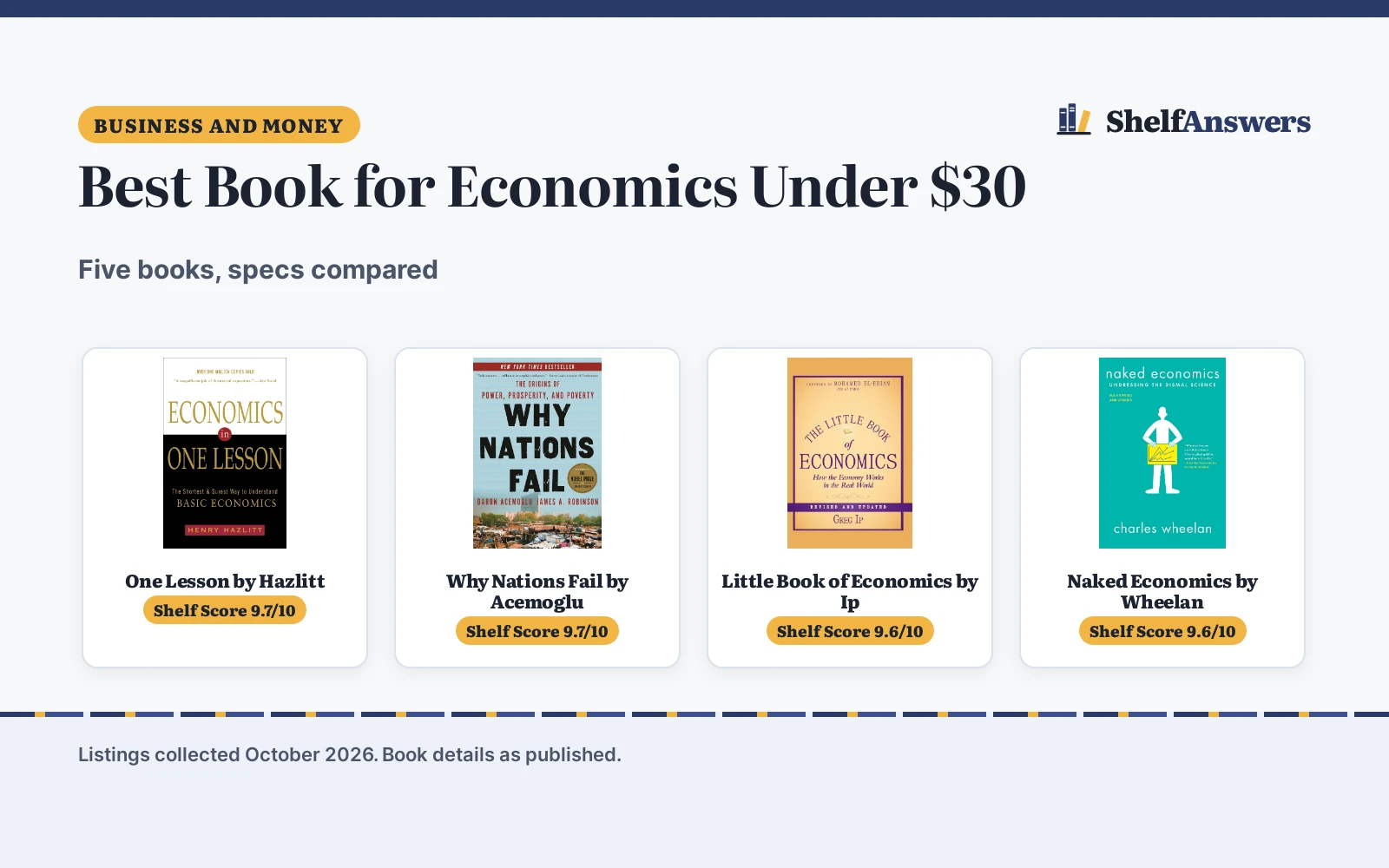 Best Book for Economics Under $30 (2026): 5 Compared
