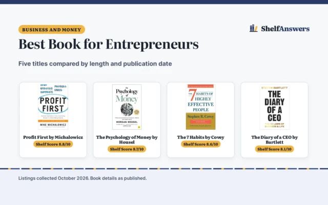 Best Book for Entrepreneurs (2026): 5 Top Picks Compared