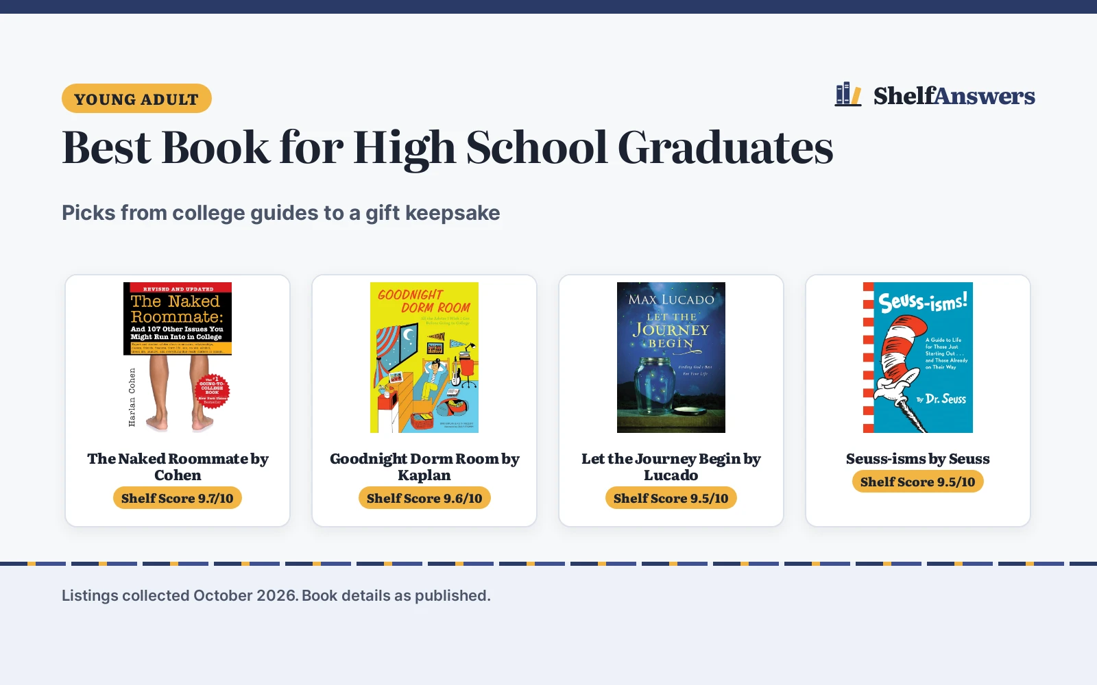 Best Book for High School Graduates (2026): 5 Picks Compared