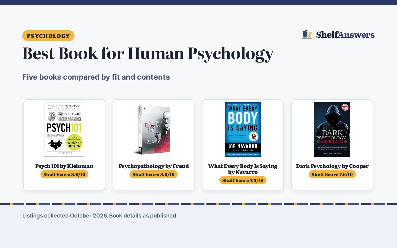 Best Book for Human Psychology (2026): 5 Picks Compared