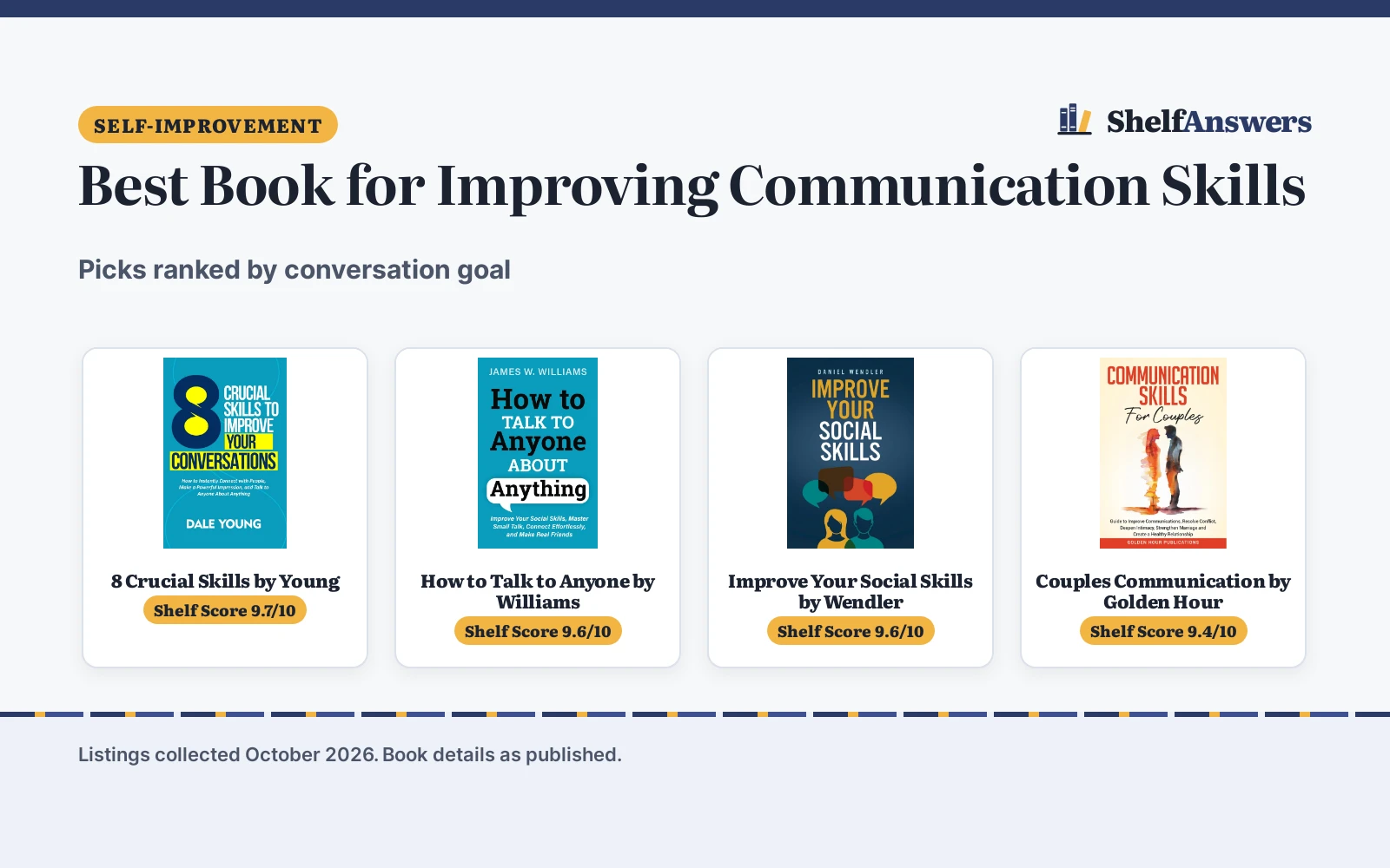 Best Book for Improving Communication Skills (2026)