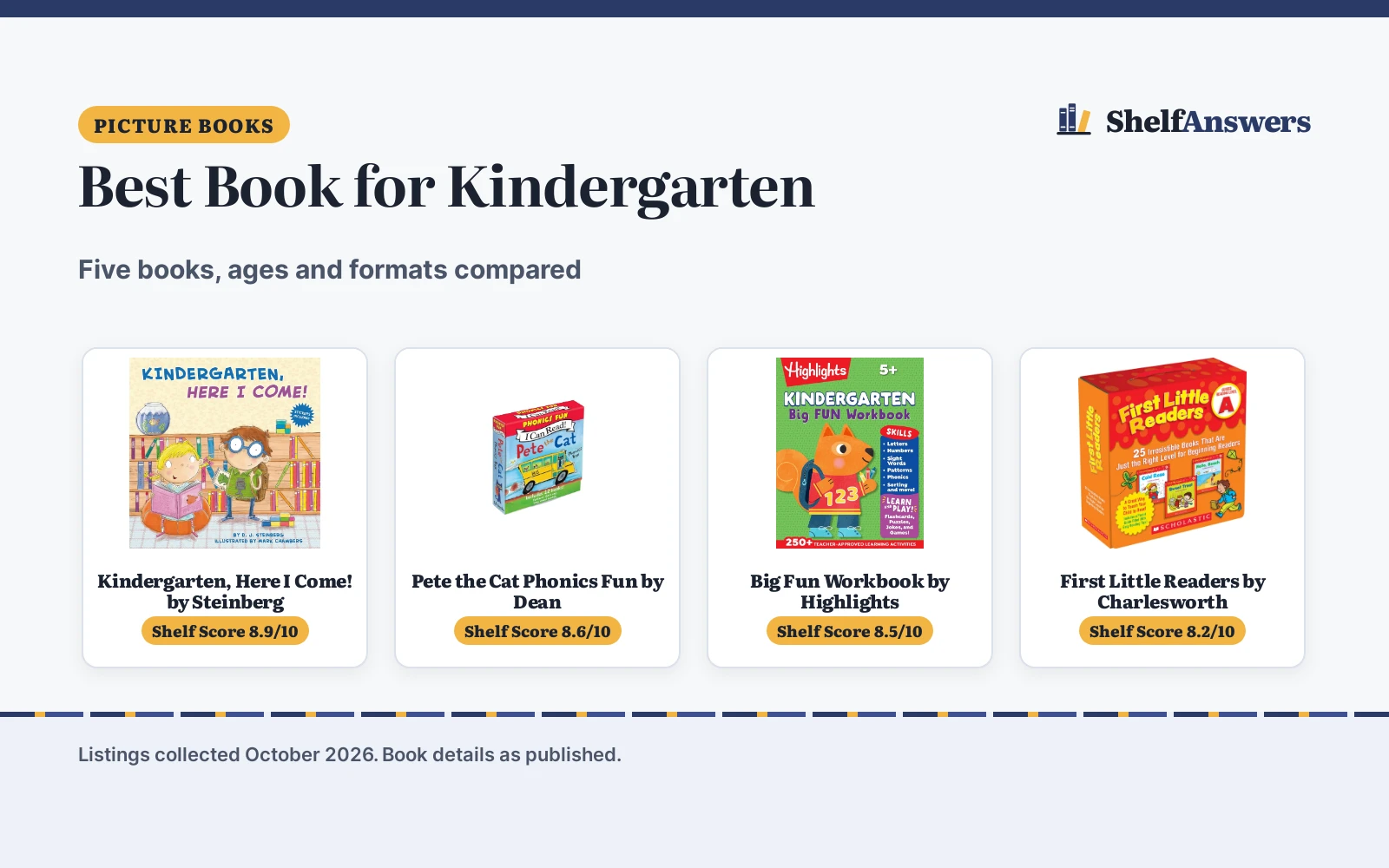 Best Book for Kindergarten (2026): 5 Top Picks Compared