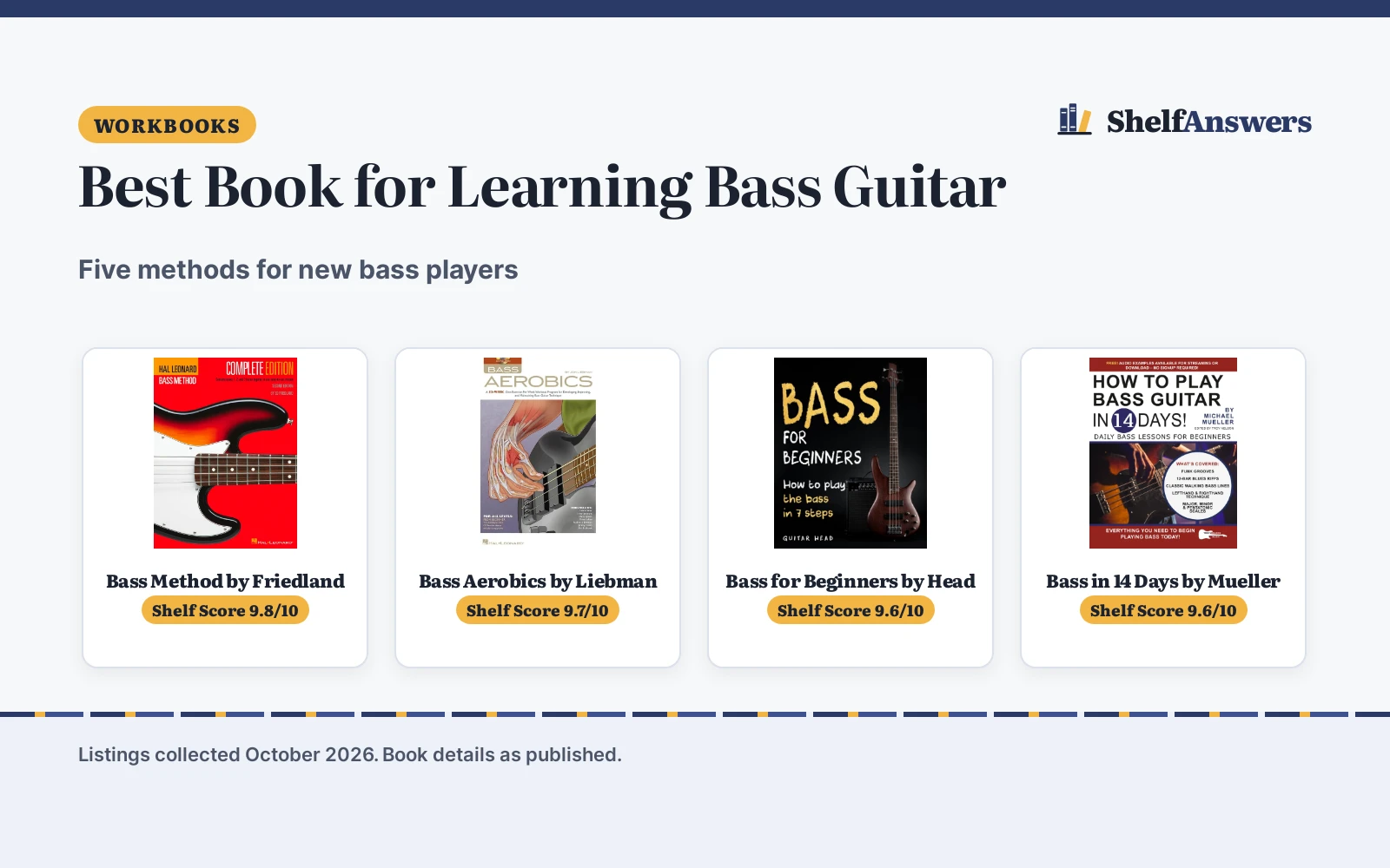 Best Book for Learning Bass Guitar (2026): 5 Picks Compared