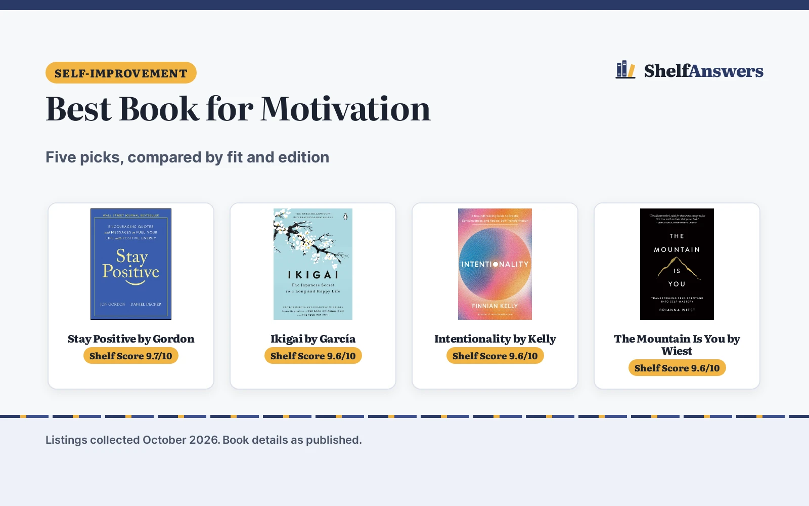 Best Book for Motivation (2026): 5 Picks Compared