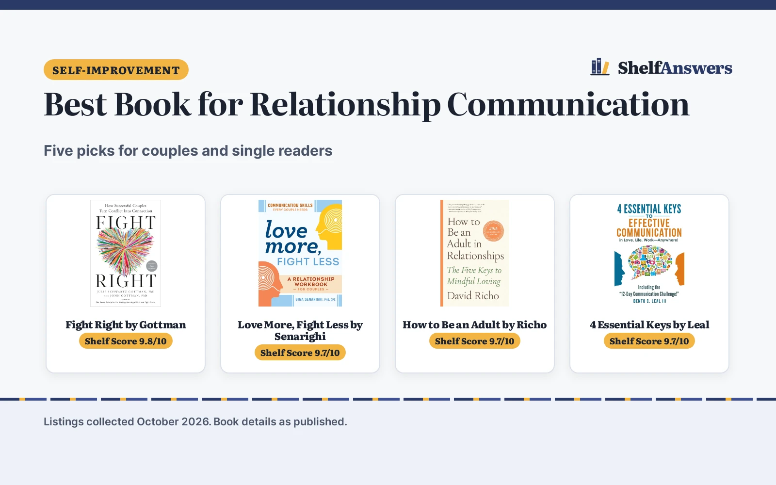 Best Book for Relationship Communication (2026)