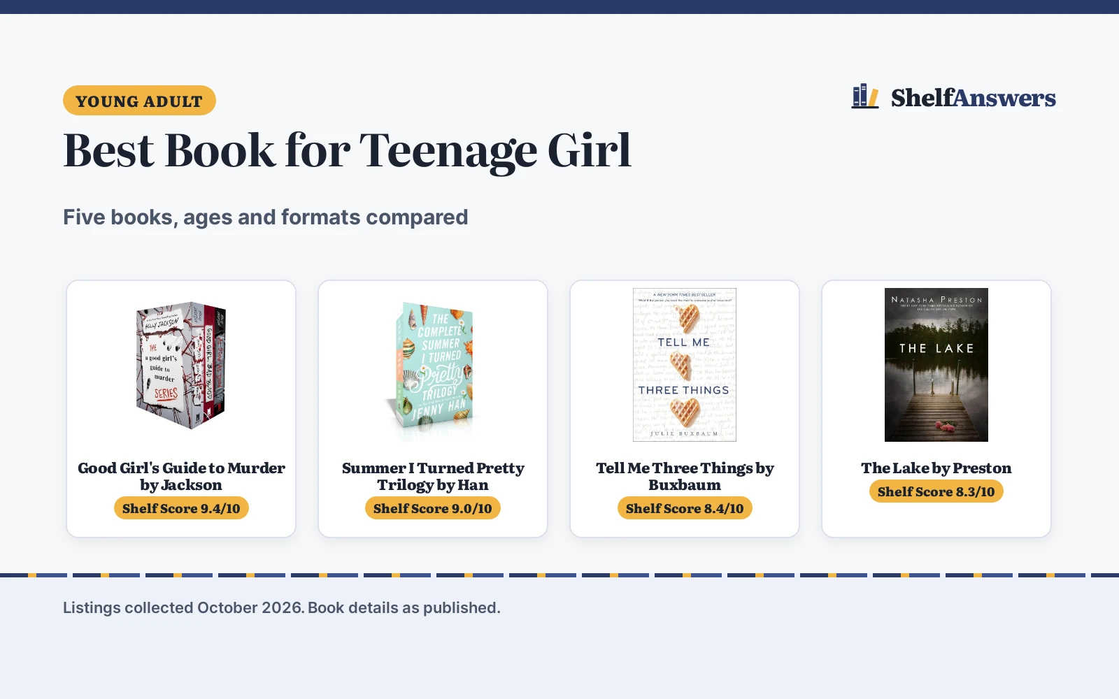 Best Book for Teenage Girl (2026): 5 Top Picks Compared