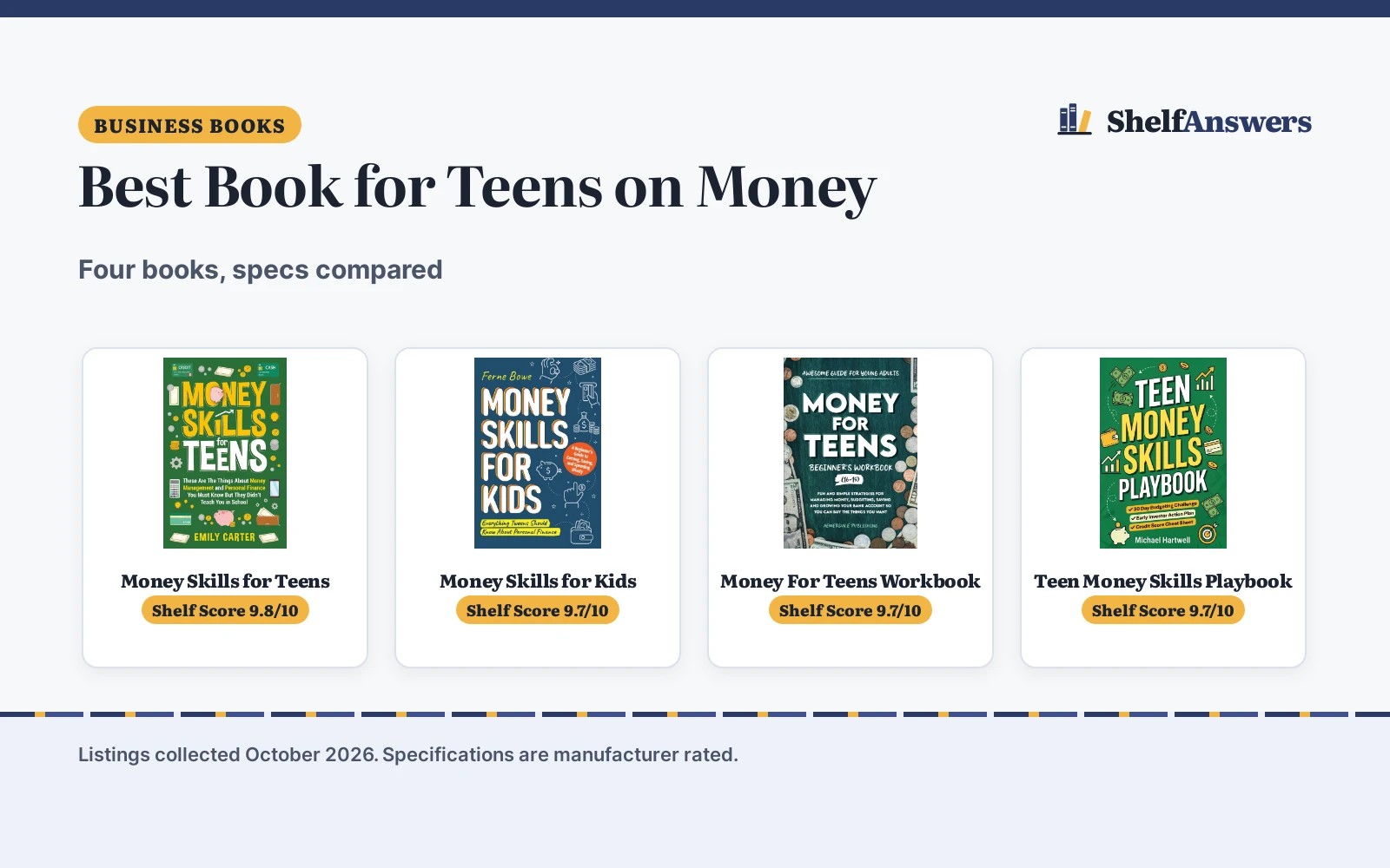Best Book for Teens on Money (2026): 4 Picks Compared