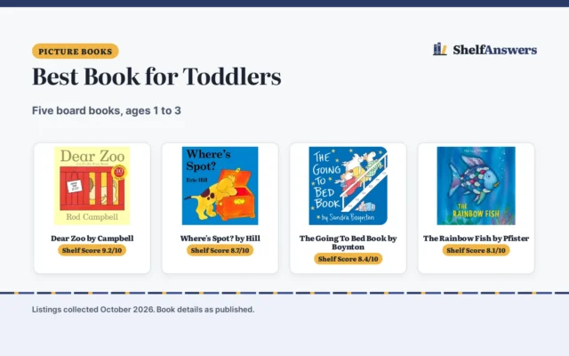 Best Book for Toddlers (2026): 5 Board Books Compared