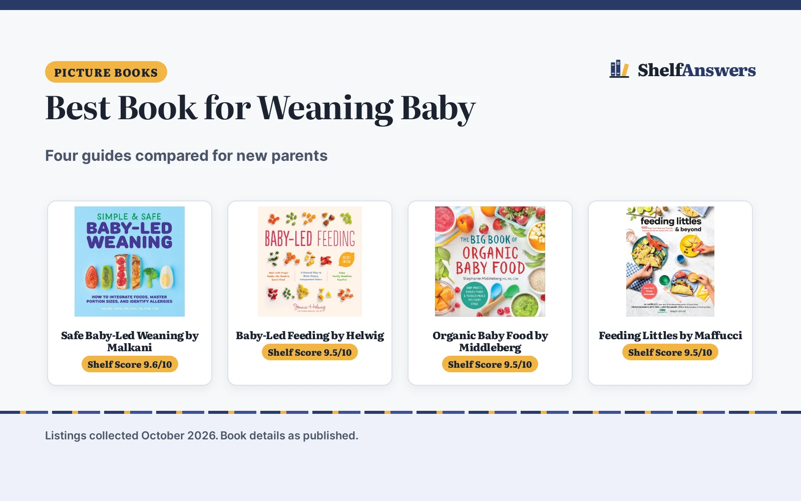Best Book for Weaning Baby (2026): 4 Guides Compared