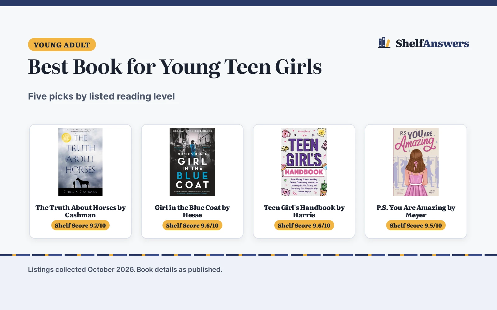 Best Book for Young Teen Girls (2026): 5 Picks Compared
