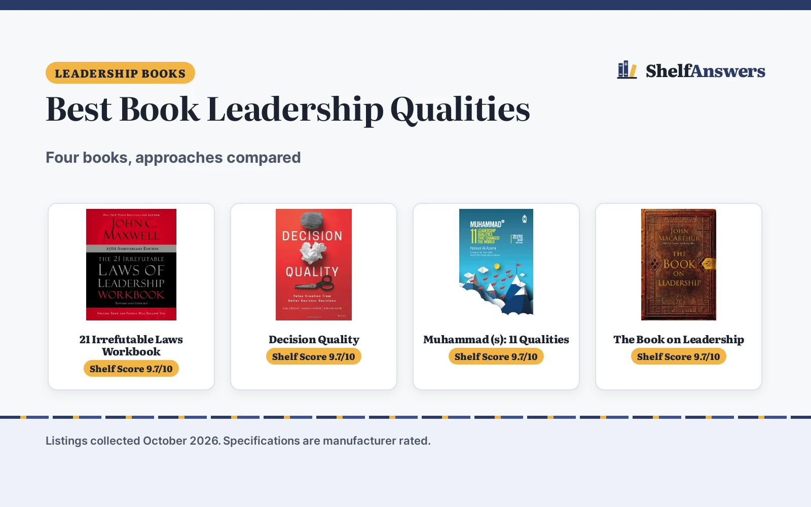 Best Book Leadership Qualities (2026): 4 Compared
