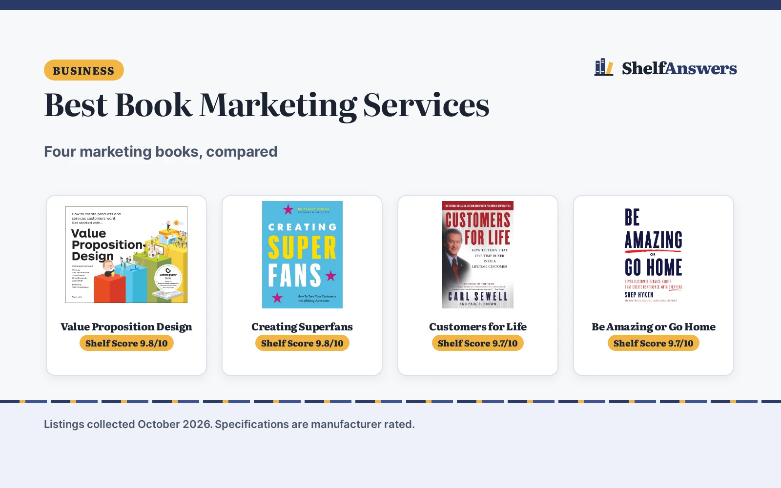 Best Book Marketing Services (2026): 4 Compared